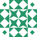 ایده گرافیک